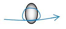 Diagram of first bead being threaded